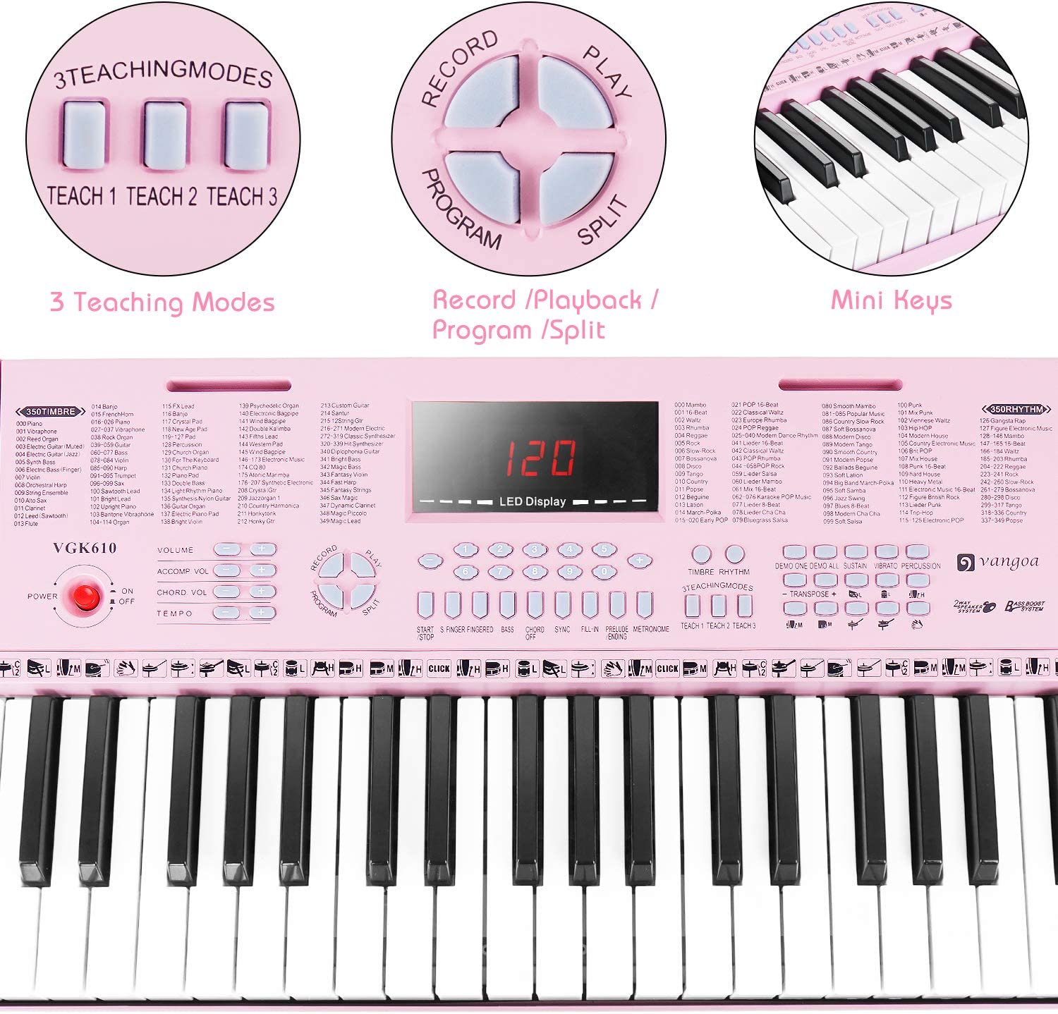 Vangoa VGK610 Piano Keyboard 61 Mini Keys Pink - Vangoa